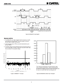 浏览型号ADS-945EX的Datasheet PDF文件第6页