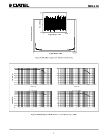 浏览型号ADS-945EX的Datasheet PDF文件第7页