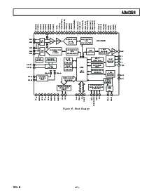 浏览型号ADUC824的Datasheet PDF文件第21页