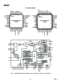 浏览型号ADUC831BS的Datasheet PDF文件第8页