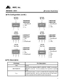 浏览型号AME8500AEETAA46的Datasheet PDF文件第3页