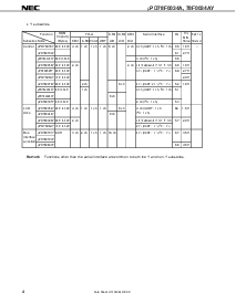 浏览型号UPD78F0034AGC-AB8的Datasheet PDF文件第4页