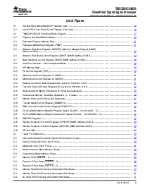 浏览型号TMS320VC5402AGGU16的Datasheet PDF文件第5页