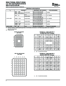 浏览型号SN74LVT162244AGQLR的Datasheet PDF文件第2页