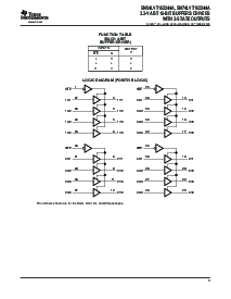浏览型号SN74LVT162244AGQLR的Datasheet PDF文件第3页