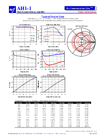浏览型号AH1-1的Datasheet PDF文件第2页