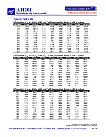 浏览型号AH201的Datasheet PDF文件第4页
