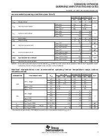浏览型号SN74AHC08PW的Datasheet PDF文件第3页
