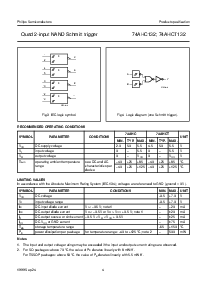 浏览型号74AHC132PW的Datasheet PDF文件第4页