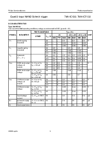 浏览型号74AHC132PW的Datasheet PDF文件第5页