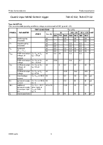 浏览型号74AHC132PW的Datasheet PDF文件第6页