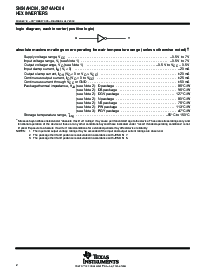 浏览型号SN74AHC04PWR的Datasheet PDF文件第2页