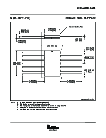 浏览型号SN74AHC04PWR的Datasheet PDF文件第21页