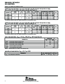 浏览型号SN74AHC04PWG4的Datasheet PDF文件第4页