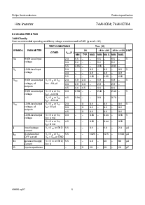 浏览型号74AHC04的Datasheet PDF文件第5页