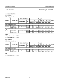 浏览型号74AHC04的Datasheet PDF文件第7页