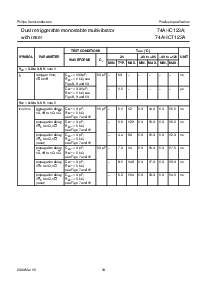 浏览型号74AHC123AD的Datasheet PDF文件第13页