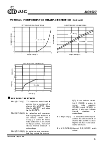 浏览型号AIC1527-0CS的Datasheet PDF文件第6页