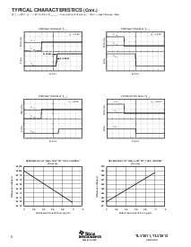 浏览型号TLV3011AIDBVR的Datasheet PDF文件第6页