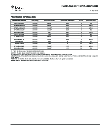 浏览型号OPA354AIDBVT的Datasheet PDF文件第17页