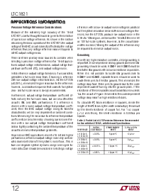 浏览型号LTC1821AIGW的Datasheet PDF文件第12页