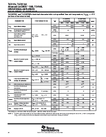 浏览型号TLC2274AIPWR的Datasheet PDF文件第24页