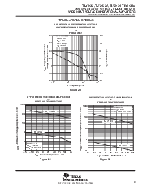 浏览型号TLV2432AIPW的Datasheet PDF文件第19页