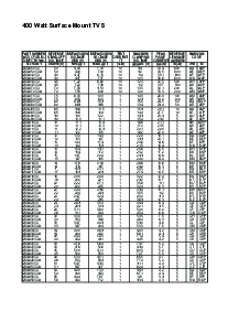 浏览型号SMAJ48A的Datasheet PDF文件第3页