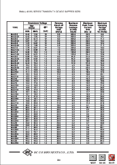 ͺ[name]Datasheet PDFļ3ҳ