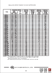 ͺ[name]Datasheet PDFļ4ҳ