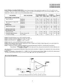 浏览型号UC1842AJ883B的Datasheet PDF文件第4页