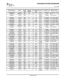 浏览型号UC1842AJ883B的Datasheet PDF文件第9页