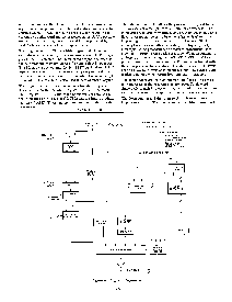 浏览型号ADSP-2100AJP的Datasheet PDF文件第7页