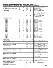 浏览型号ADM809SAKS-REEL-7的Datasheet PDF文件第2页