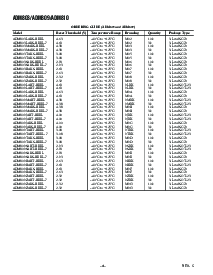 浏览型号ADM809SAKS-REEL的Datasheet PDF文件第4页