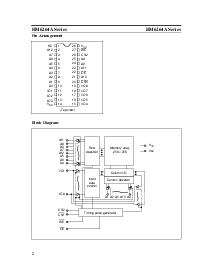 浏览型号HM6264ALFP-10L的Datasheet PDF文件第2页