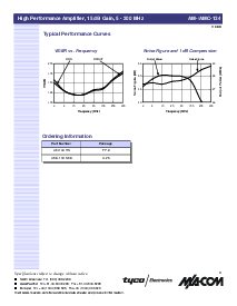 浏览型号AM-AMC-134的Datasheet PDF文件第3页