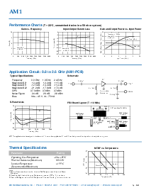 浏览型号AM1-PCB的Datasheet PDF文件第2页