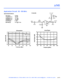 浏览型号AM1-PCB的Datasheet PDF文件第3页