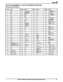 浏览型号AM188的Datasheet PDF文件第17页