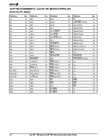 浏览型号AM188的Datasheet PDF文件第18页