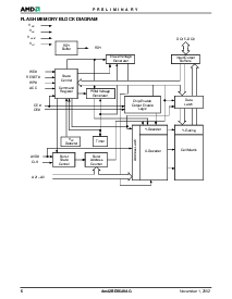 浏览型号AM42BDS640AGBD8IS的Datasheet PDF文件第7页