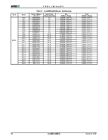 浏览型号AM49DL640BG70IT的Datasheet PDF文件第15页