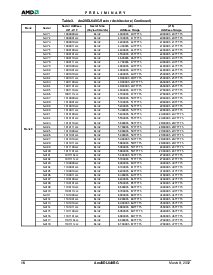 浏览型号AM49DL640BG25IS的Datasheet PDF文件第17页