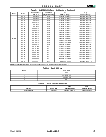 浏览型号AM49DL640BG70IT的Datasheet PDF文件第18页