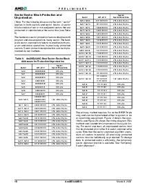 浏览型号AM49DL640BG70IT的Datasheet PDF文件第19页