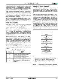 浏览型号AM49DL640BG70IT的Datasheet PDF文件第20页