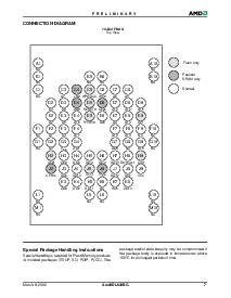 浏览型号AM49DL640BG30IT的Datasheet PDF文件第8页