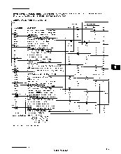 浏览型号AM8237A的Datasheet PDF文件第17页