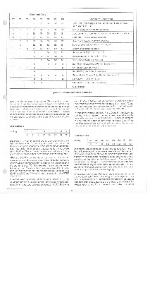 浏览型号AM9513的Datasheet PDF文件第18页